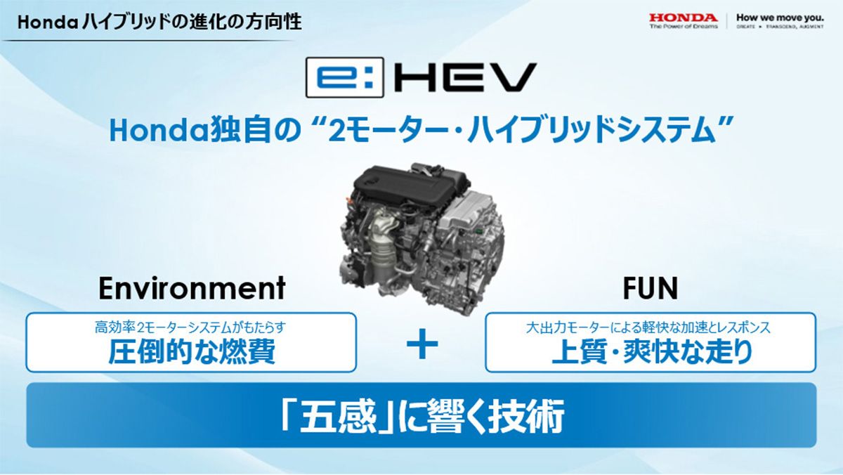 ホンダのハイブリッド「e:HEV」